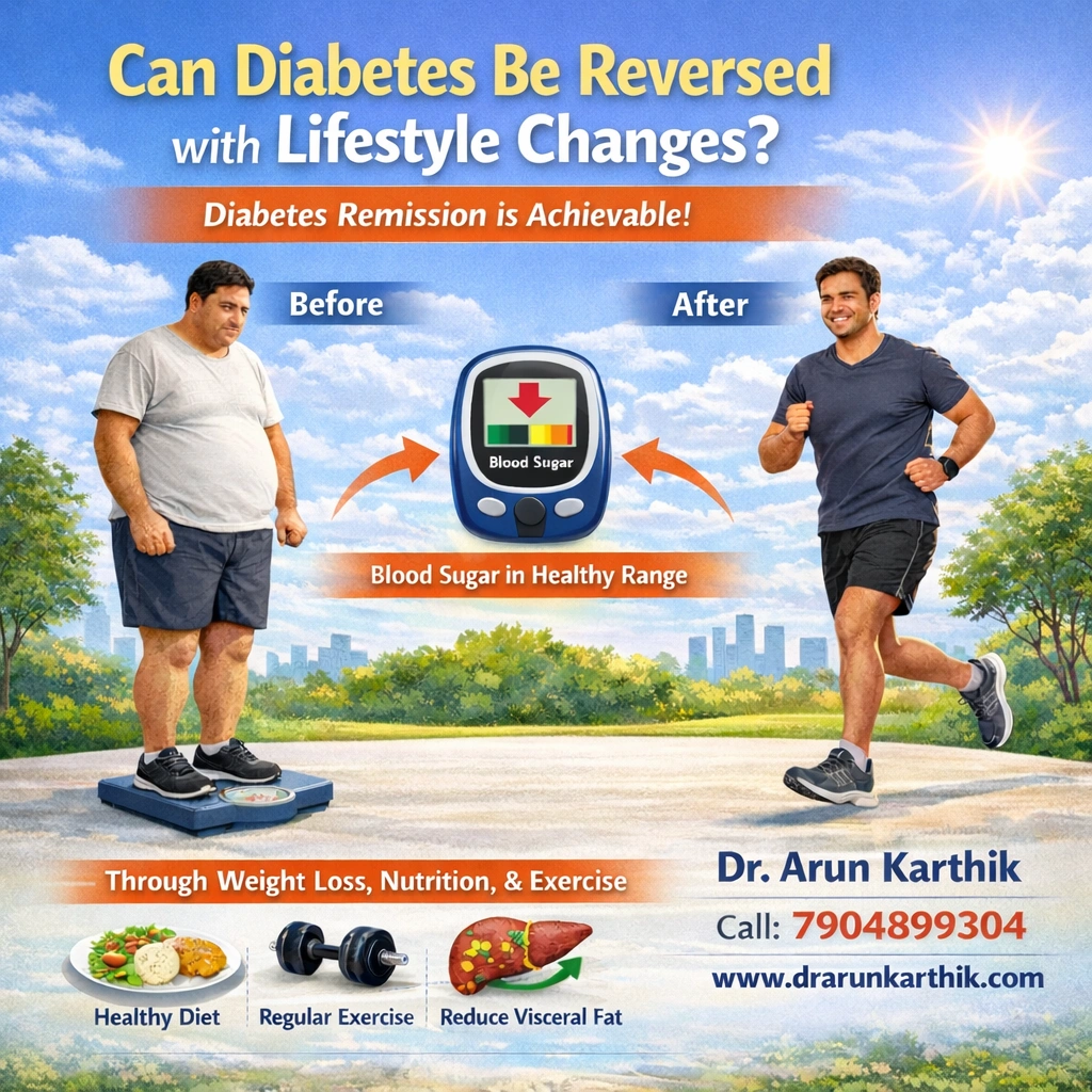Diabetes Lifestyle Care in Coimbatore